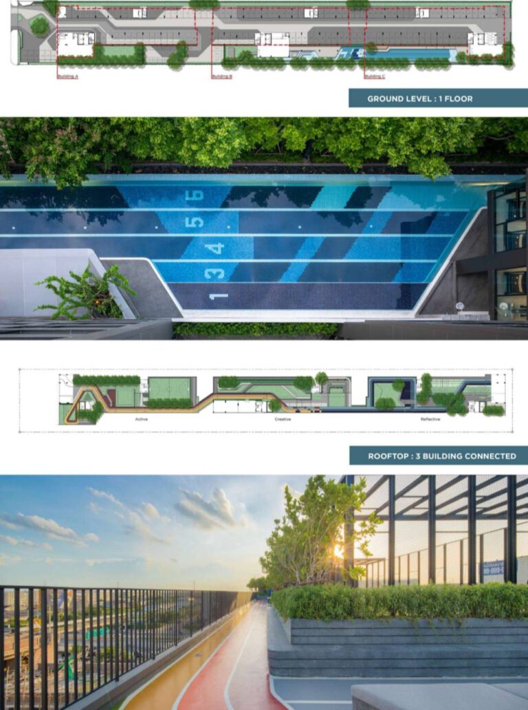 คอนโดใหม่