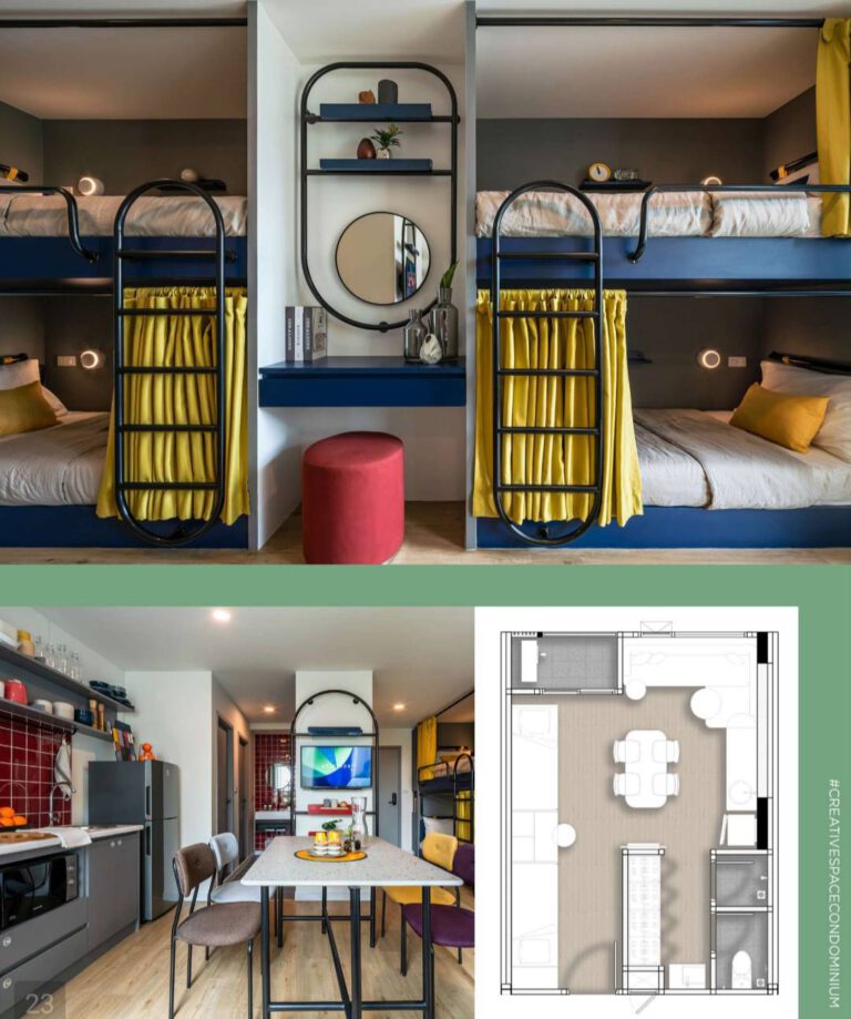 คอนโดเงินเหลือ